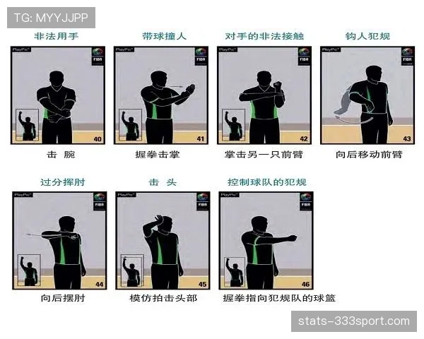 拉人犯规是什么意思?篮球规则中如何判罚拉人犯规 拉人犯规是什么意思?篮球规则中如何判罚拉人犯规
