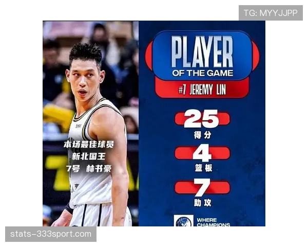林书豪冰箱里只有鸡胸肉和蛋白粉，这谁顶得住啊