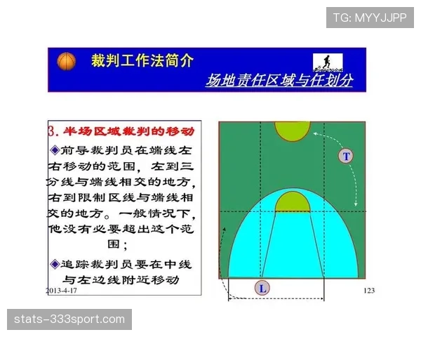禁区规则详解:判罚标准与裁判执行关键要点解析