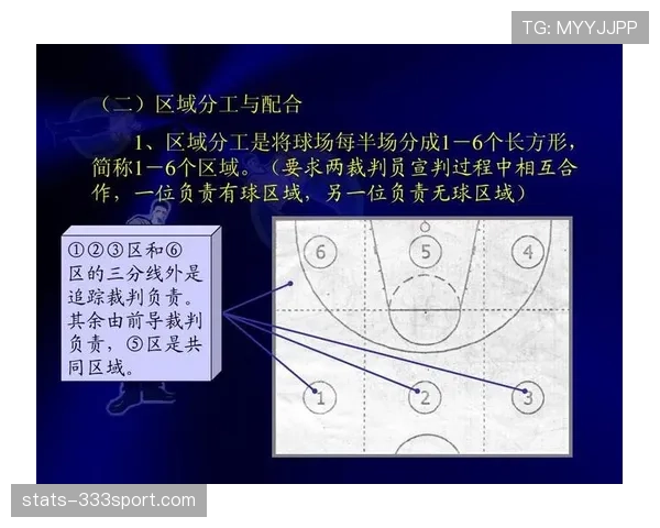 篮球快攻犯规的判罚标准是什么?看看裁判如何界定与处罚。 篮球快攻犯规的判罚标准是什么?看看裁判如何界定与处罚。