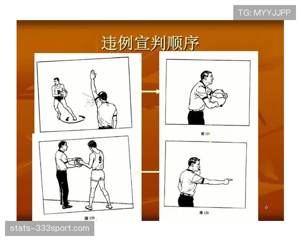 详细解析篮球裁判手势规则含义及其在实际比赛中的判罚依据